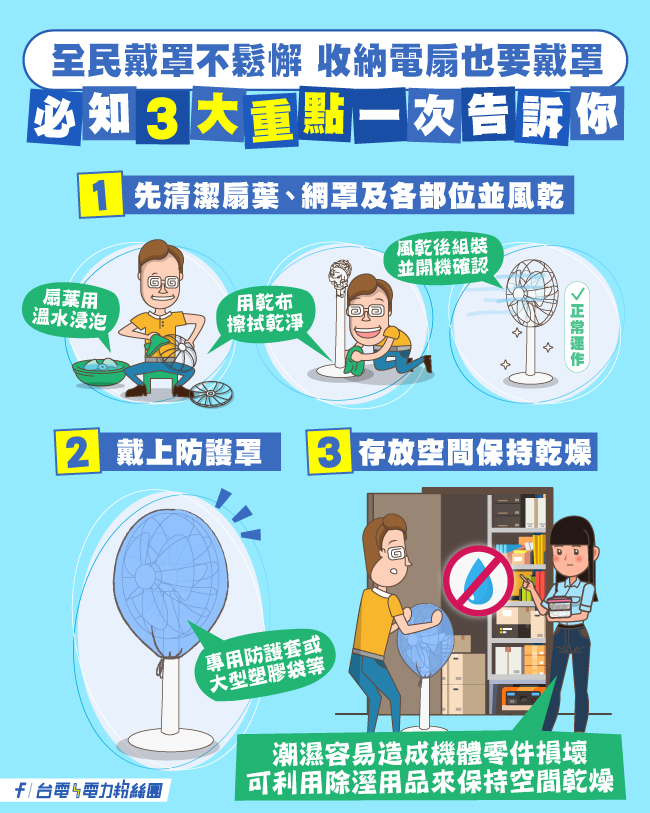 點擊前往台電電力粉絲團Facebook